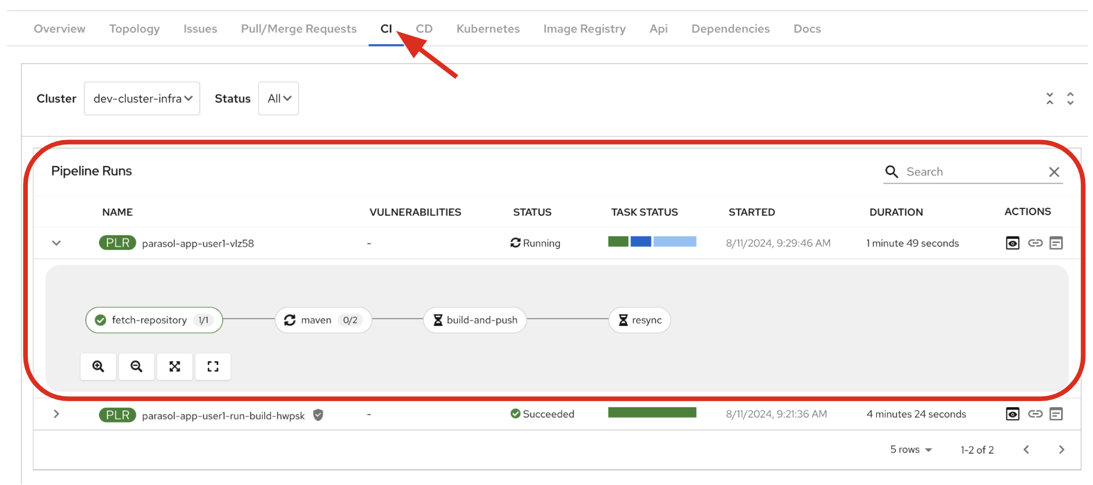 frontend newpipeline